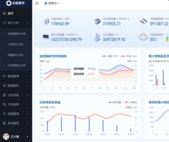 泛亞高科-光伏電站控制系統界面設計