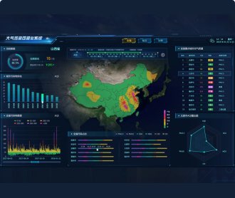 蘭亭妙微ui設計-青海師范大學——大氣污染可視化系統界面視覺設計