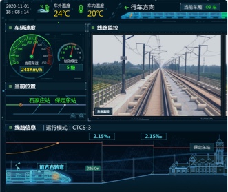青島四方動車車輛監控軟件UI設計（保密）