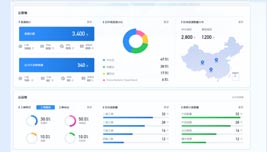 界面欣賞4：重構頁面布局、快捷功能、視覺升級、UI設計、大屏設計、交互設計